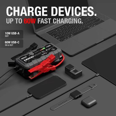 NOCO Boost X GBX55: Портативний пусковий пристрій (Powerbank) – 1750A, 12V, для бензинових двигунів до 7.5L та дизельних до 5.0L