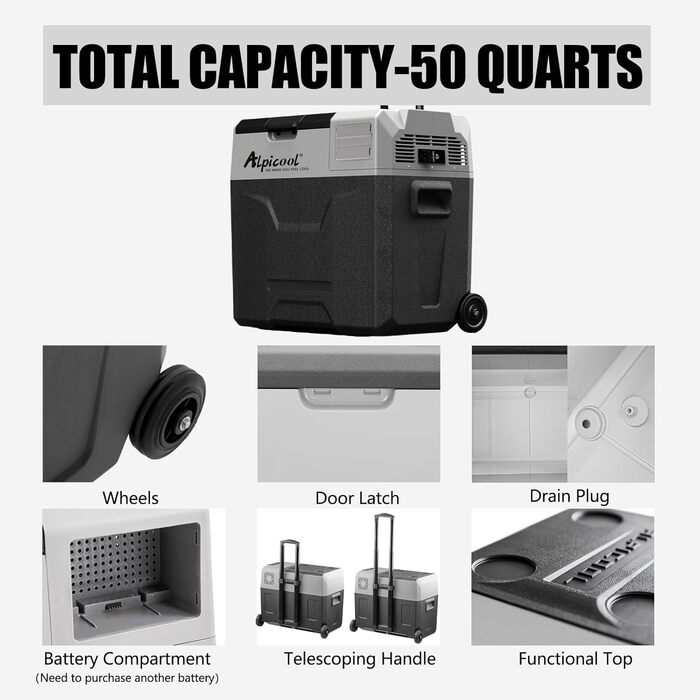 Автомобільний холодильник Alpicool CX50 50л компресорний, портативний, з USB, колесами та телескопічною ручкою для авто, кемпінгу, вантажівок, човнів