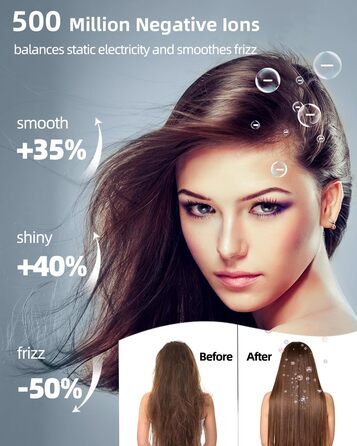 Професійний високошвидкісний фен для волосся з дифузором, 130 000 об/хв, з іонізацією (500 млн негативних іонів), 4 температурні режими та 2 швидкості