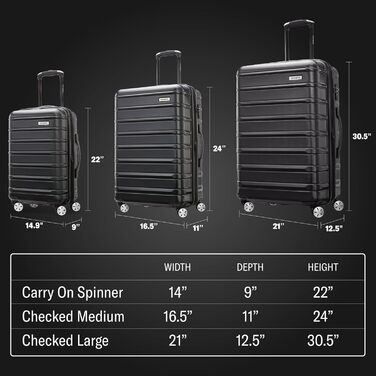 Багажний набір Samsonite Omni 2 Hardside (2 предмети, ручна поклажа/великий, арктичний срібло) з обертовими котушками