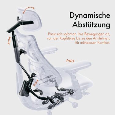 Ергономічне крісло LiberNovo Moss Green для офісу – регульоване, з адаптивною підтримкою попереку, кутом нахилу 160°, інтегрованим розтягуванням хребта, глибина сидіння 48 см. Тільки крісло