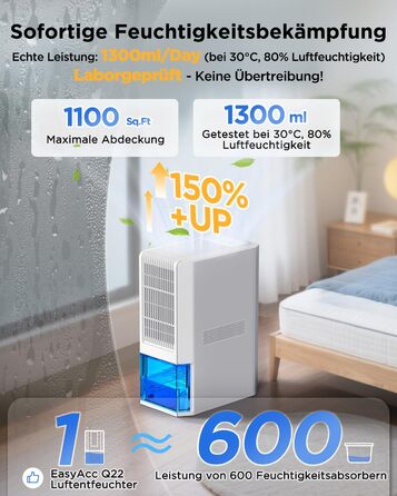 EasyAcc Електричний осушувач повітря 2000 мл, 1.3 л/день, для приміщень до 30 м², захист від цвілі та вологи, 270° циркуляція повітря, ефективне осушення при температурі нижче 15°C, для підвалу, ванної кімнати, шафи, кремово-білий
