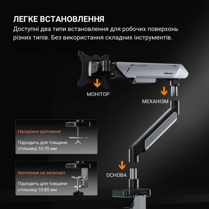 Настільне кріплення для монітора Anda Seat Stealth Pro II RGB 17’’-42’’ Black