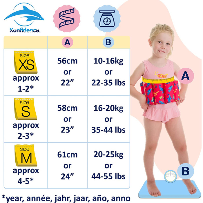 Купальник Konfidence з плавальним пристосуванням для плавання 4-5 років в синій горошок