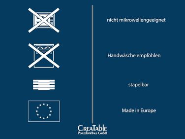 CreaTable Серія Valencia Pastell: 18-частинний кавовий сервіз на 6 осіб з порцеляни, Made in Europe (кремовий, блакитний, зелений)
