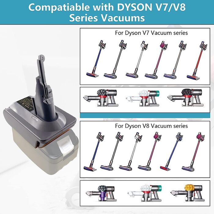Адаптер TEPULAS для акумуляторів Makita 18V до пилососів Dyson V7/V8, перехідник для Dyson 21.6V V7 (SV11) V8 (SV10), сумісний з Makita BL1830/BL1840 (без батареї)