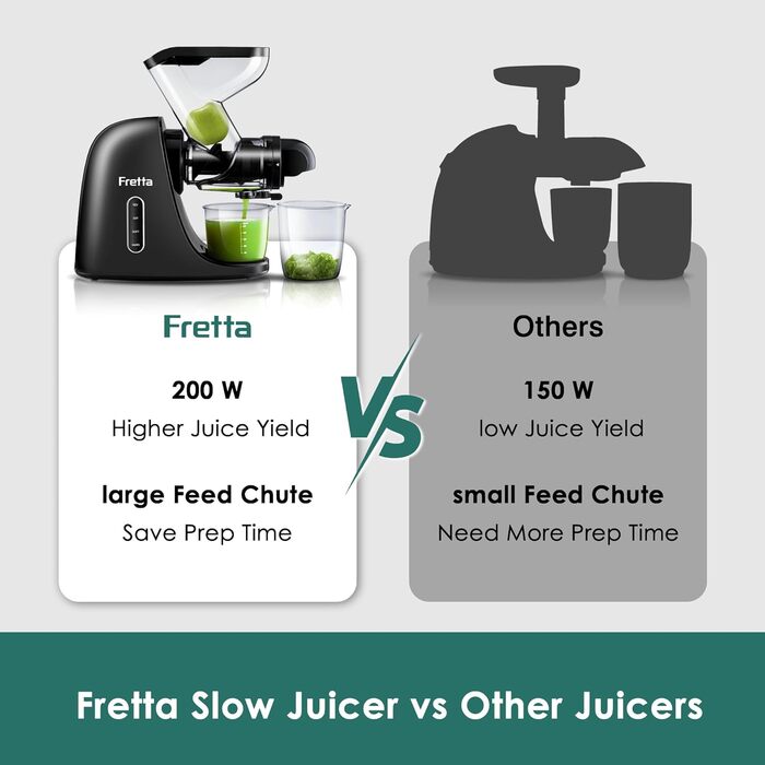 Фрета Slow Masticating Juicer - повільний прес для соку, блакитний (Pure Black)