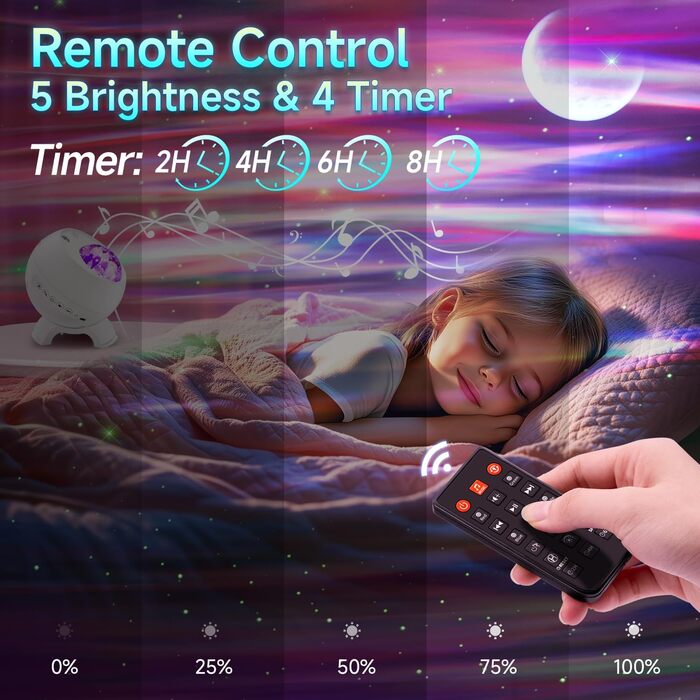 Проектор зоряного неба COOLNIGHT: лампа-нічник Aurora Galaxy з 180 режимами світла, білим шумом та Bluetooth, для дітей та дорослих, білий