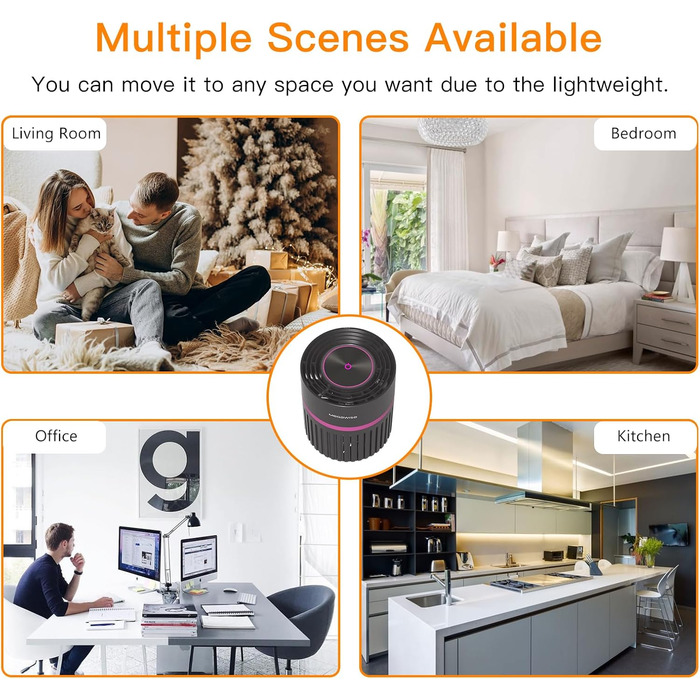 Повітряочисник MEGAWISE з 3-в-1 фільтром HEPA для дому та спальні. Захист від алергенів, пилу, тютюнового диму та диму від лісових пожеж.