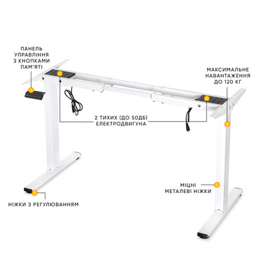 Каркас Mealux Powerframe Duo White (арт. BS-20 White)