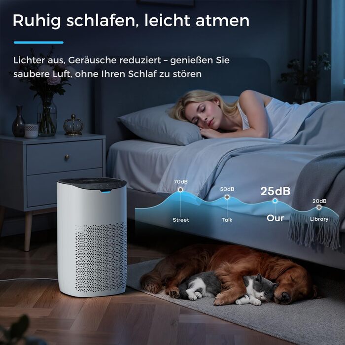 Повітряочищувач AROEVE з фільтром HEPA H13, 3-ступенева фільтрація, для спальні, 5W, 22dB, з аромадіфузором, видаляє пил, алергени, шерсть тварин, білий