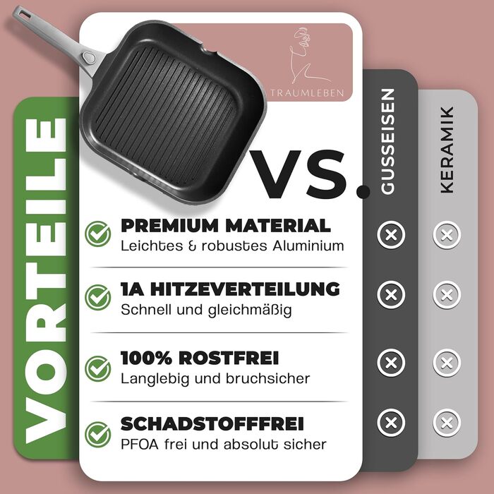 Сковорода-гриль NEU 28 см з виливом та знімним ручками, антипригарне покриття, PFOA-free, для індукції, жароміцна | сковорода з покриттям для грилю | сковорода для стейків (сіра)