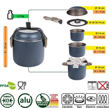 Набір посуду для кемпінгу BRUNNER Camping HOHES: каструлі та сковорідки з алюмінію (Ø 18, 20, 22 см), TORRALTA Vakublock, 2-4 особи, з покриттям, легкий, високоякісний, стікельний. 5+1-тильний набір