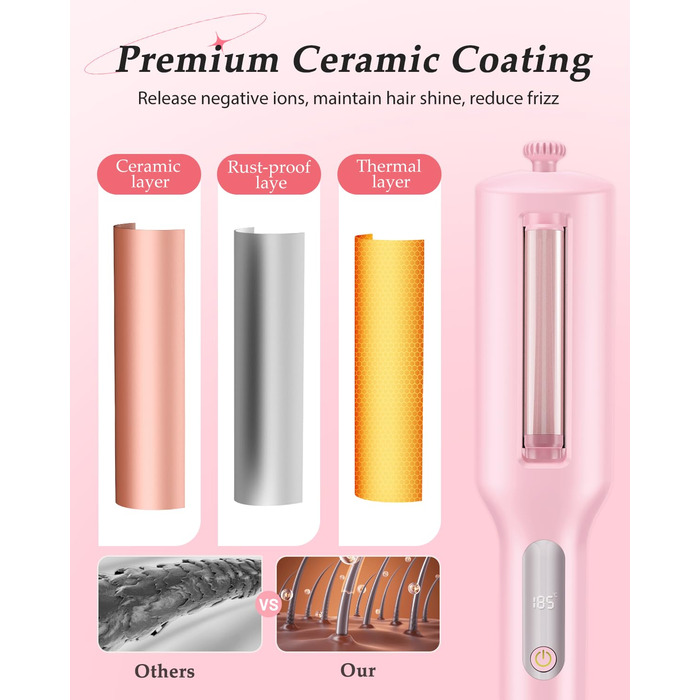 4-в-1 Випрямляч для волосся з насадками - локони 22/25/32/38 мм, для створення пляжних, природних та водохвиль, 4 температури (140-210°C), рожевий