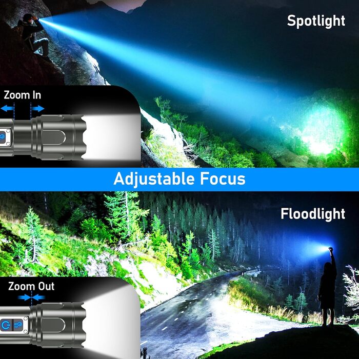 Ліхтарик Blukar LED з двома кольорами світла, головним та бічним COB-світлом, акумуляторний, з регулюванням яскравості та зумом, 7 режимів, водонепроникний, сірий