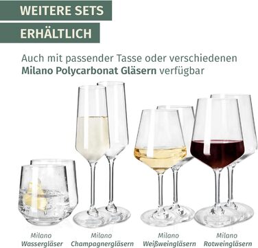 Набір посуду для кемпінгу з меламіну на 4 особи (12 предметів) | Stone Blue | Миється в посудомийній машині | Набір для пікніка