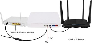 Diyeeni Mini-UPS: Безперебійне живлення 190W з EU-штекером для контролю доступу