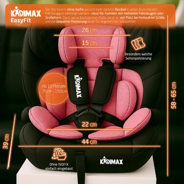 Автокрісло i-Size 9-36 кг, 15 місяців - 12 років, група 1/2/3, ECE R129/03, регульована підголовник (Рожевий)