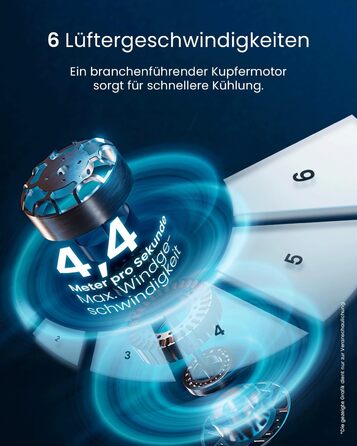 Вентилятор Pro Breeze OmniAir з очищувачем повітря, 105 см, осциляція 75°, пульт ДУ, HEPA 13, LED дисплей, 10 швидкостей, тихий, 5 режимів, Smart App