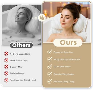 Подушка для ванни 4D сітка, з подарунковою коробкою та мішком для білизни - підтримка голови та шиї, розслабляюча ванна