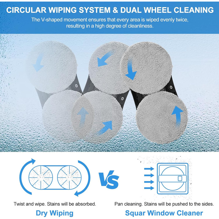 Робот для миття вікон Umelee з функцією розпилення води, 2800 Па, 10 мікрофібрових серветок, для внутрішніх та зовнішніх вікон