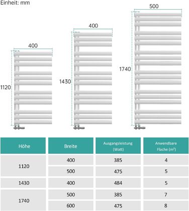 Електричний рушникосушар EMKE Oval, 1120x400 мм, білий, 408 Вт