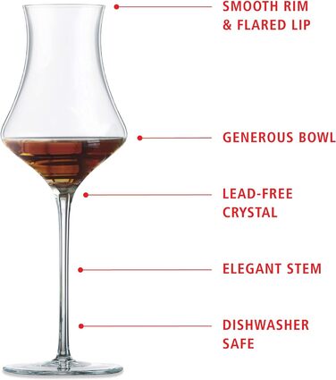 Набір склянок Digestif 190 мл, 4 предмети, Willsberger Anniversary Spiegelau