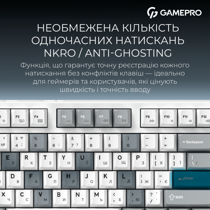 Бездротова механічна клавіатура GamePro Asgard Ragnar (MK285WH)
