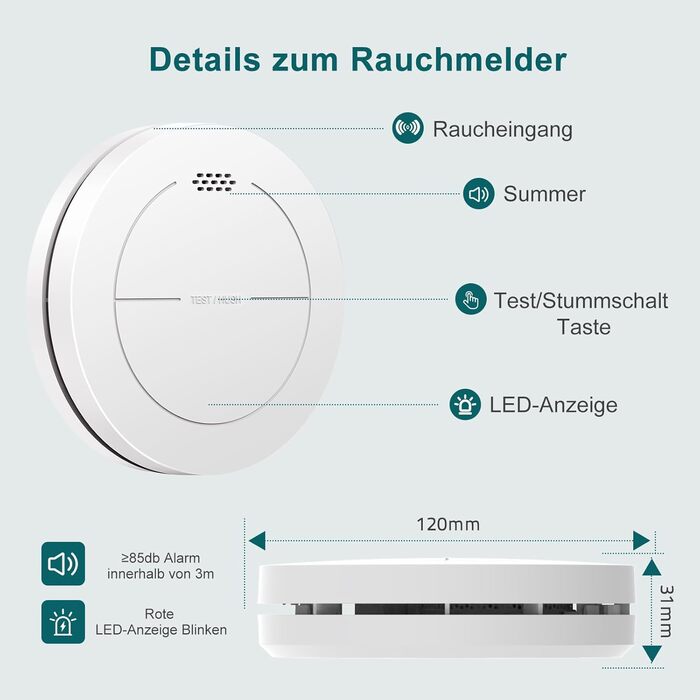Набір димових сповіщувачів Rauchmelder 5 шт. з базовою станцією, Wi-Fi, 10 років роботи від батареї, 85dB, білий