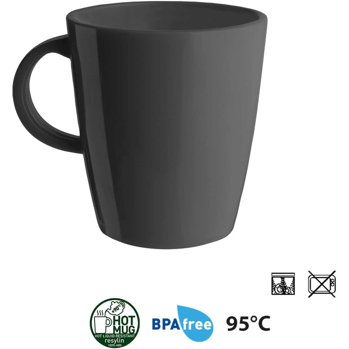 Набір посуду для кемпінгу Brunner Outdoor in Motion Melamin | 8 предметів (тарілки, миски, чашки) для 1-2 осіб | Tête a Tête Venetian | Зручний, міцний, антиковзний