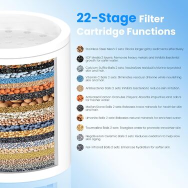 Набір мінеральних перлин YEAUPE для душу, фільтр від накипу, 4 шт. (2 фільтри), антибактеріальний, іонізація, мінералізація, pH-нейтральний