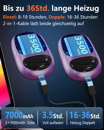 Електричні грілки для рук DDKJ - 2 шт. з LED-дисплеєм та 3 рівнями нагріву. Повторно заряджаються, для дітей, чоловіків та жінок.