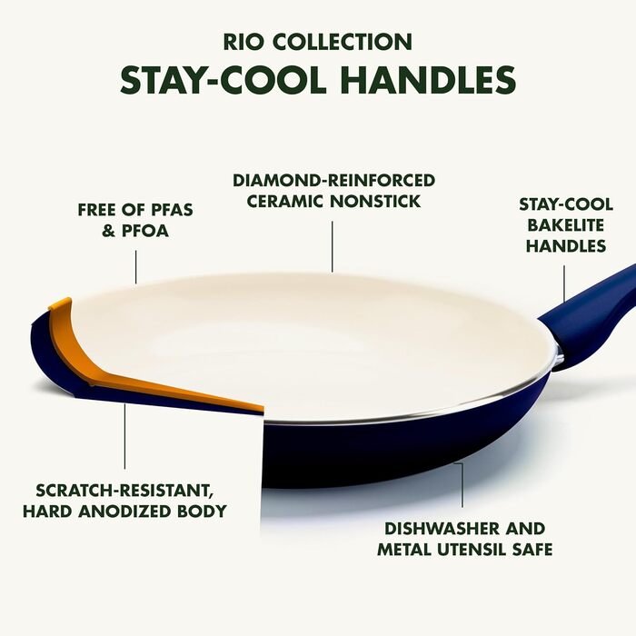 GreenPan Rio: Сковорода з антипригарним покриттям Ceramic Nonstick 20.3 см + Силіконовий шпатель, Soft Grip, PFAS-free, для плити та духовки, блакитний
