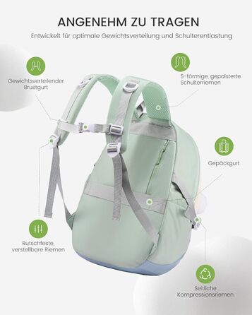 Шкільний рюкзак LOVEVOOK для підлітків, дівчаток, 5 клас, з нагрудною стрічкою, легкий, 15.6 дюймів (зелено-біло-блакитний)