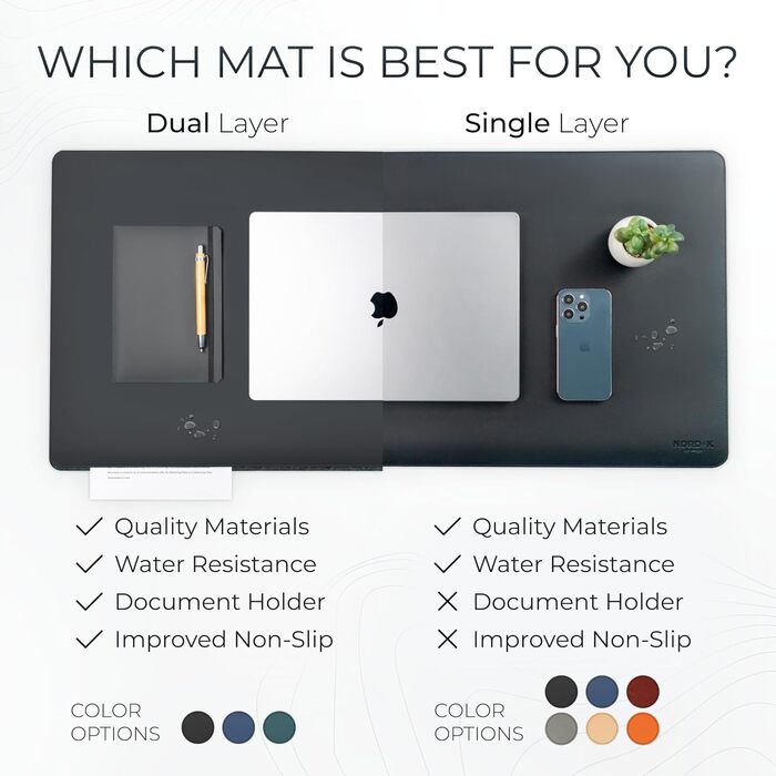 Настільний килимок Nordik з екошкіри та фетру, органайзер для кабелів, великий килимок для миші та захисна підкладка для столу (Sattelbraun, 89,9 x 43,2 см)