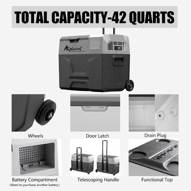 Автомобільний холодильник Alpicool CX50 50л компресорний, портативний, з USB, колесами та телескопічною ручкою для авто, кемпінгу, вантажівок, човнів