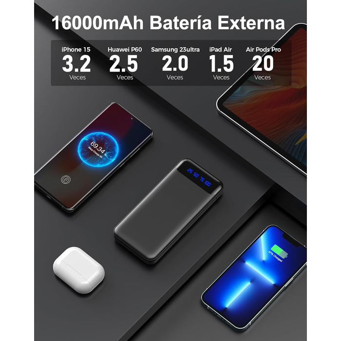 Комплект павербанків Enerwow з 2 шт. , 16000 мАг, 5 В 3 А, LCD дисплей, тонкий, 2 порти, iPhone 15-12, рожевий чорний