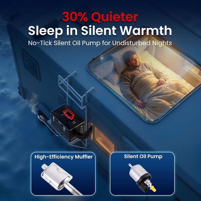 Портативна дизельна пічка опалення 8kW з пультом керування, Toolbox Compact 2S, 220-240V AC та 12/24V DC, 0,12–0,36 л/год, адаптивна до висоти 5500м, тиха робота, оновлення 2025