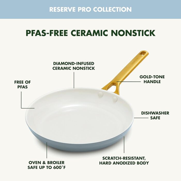 Набір сковорідок GreenPan з антипригарним покриттям, 25.4 см та 30.5 см, кераміка, без PFAS, нержавіюча сталь, для духовки та посудомийної машини, колір мох, 10' та 12' сковорода