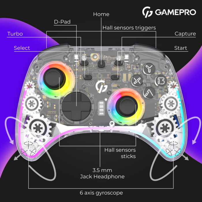 Бездротовий геймпад GamePro GPX13T