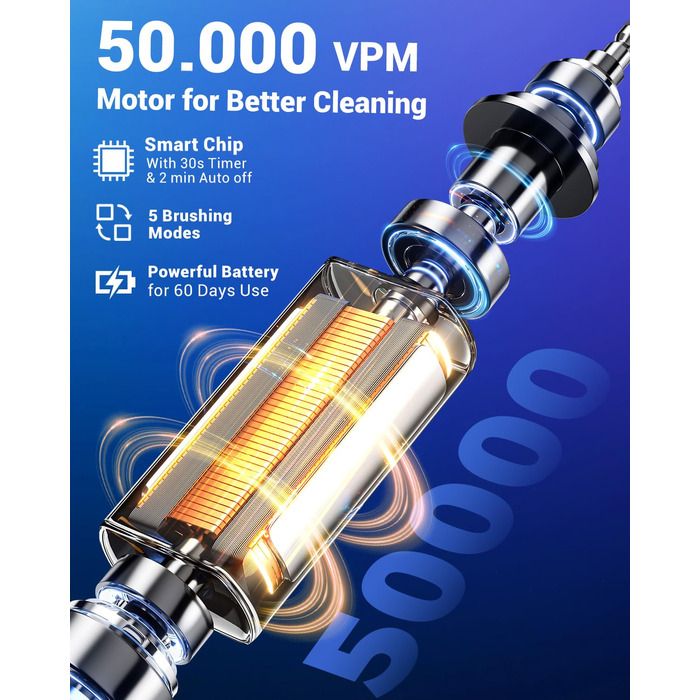 Електрична зубна щітка ротаційного типу для дорослих та дітей з 8 насадок, зарядний станція з кріпленням на стіну, 5 режимів чищення та дорожній футляр, 60 днів роботи від акумулятора, чорний