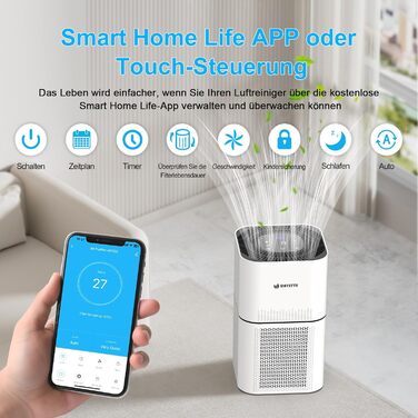 Повітряочисник для алергіків, квартири та кімнат для курців, з 2 HEPA фільтрами H13, для видалення шерсті тварин, плісняви, пилу, пилку та запахів, CADR 350 м³/год для 120 м², керування через додаток, таймер, тиха робота 22 дБ