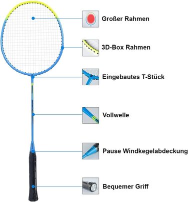 Набір для бадмінтону Редфілд, 2 ракетки для бадмінтону, 2 волана, сумка для перенесення, 2 попередньо встановлені ручки, набір для бадмінтону на 2 гравця, ракетки для бадмінтону, набір для бадмінтону для спорту і розваг