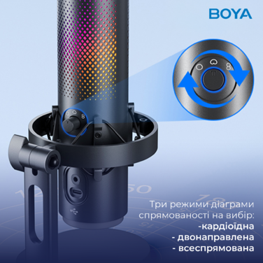 Мікрофон конденсаторний зі зміною діаграми спрямованості BOYA K9 RGB Black