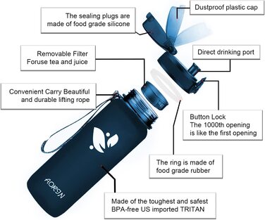 Пляшка для пиття AORIN - 350 мл / 500 мл / 750 мл / 1 лпляшка для води без BPA та герметична спортивна пляшка з тританомдоросліпляшка для пиття для дітейфітнес, біг, йога, велосипед, Відкритий (1000 мл, чорниця)