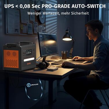 Портативна електростанція SolarPlay 2500W з сонячною панеллю 200W, LiFePO4 акумулятор 2304Wh, USB та AC порти, 12 виходів, для кемпінгу, RV, надзвичайних ситуацій