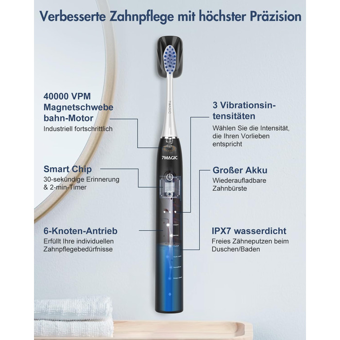 Електрична зубна щітка Sonic з 6 режимами, 3 інтенсивностями, 40000 вібрацій/хв, IPX7, акумулятор 90 днів, таймер, для подорожей, чорна