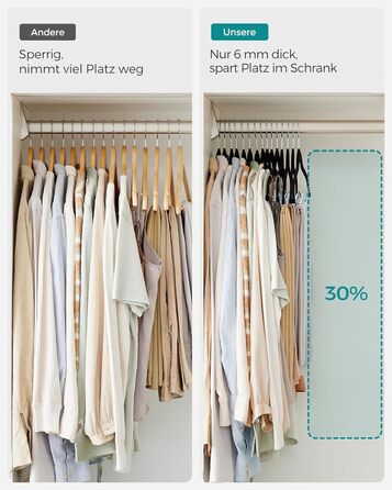 Набір вішалок SONGMICS з оксамитовим покриттям, 20 шт., для штанів, пальто, суконь, чорний.