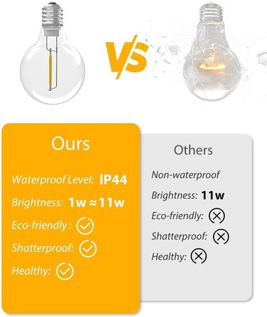 LED гірлянда для вулиці 23м - 75 футів, з таймером та регулюванням яскравості. 30+3 лампочки G40, тепле біле світло, ретро стиль, вологостійка гірлянда для тераси, вечірки, саду, патіо.