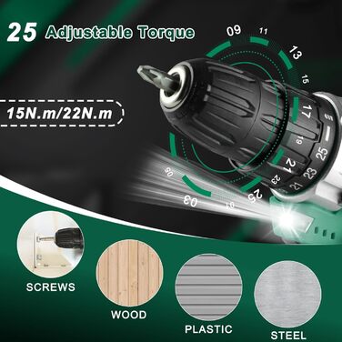 Набір інструментів TLGREEN з акумуляторною викруткою 12V, 138 предметів: для ремонту, побуту та DIY